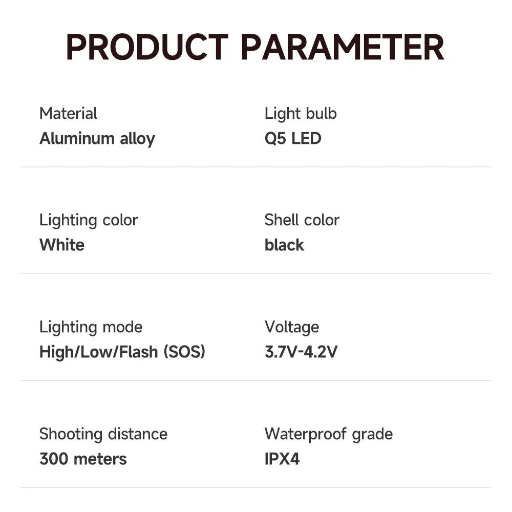 Car Mini LED Flashlight Waterproof Telescopic Powerful Outdoor Zoom For Holden Commodore Trailblazer Colorado vf ssx ve hsv