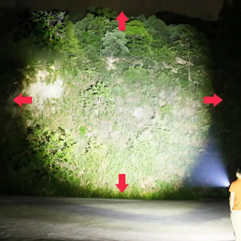 Car Mini LED Flashlight Waterproof Telescopic Powerful Outdoor Zoom For Holden Commodore Trailblazer Colorado vf ssx ve hsv