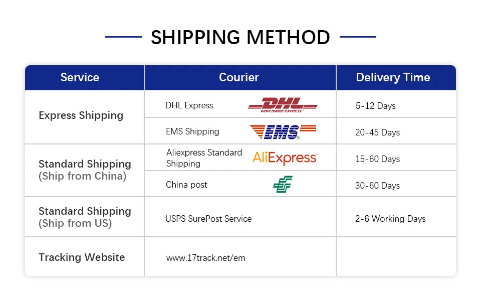 Fuel Gas Tank Door Cover Flap Cap for Holden Commodore VT‑VX SEDAN 1998 1999 2000 2001 2002  VT‑ Wagon 1997‑2006