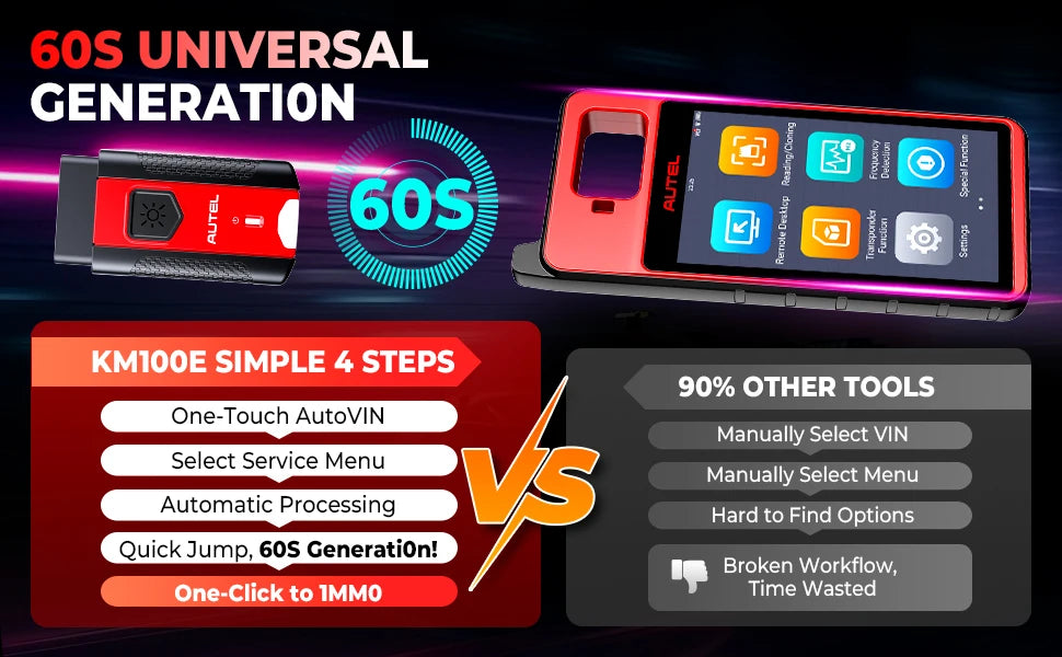 Autel MaxiIM KM100 KM100E Universal Key Generator Kit Lifetime Free Update AutoVIN All Key Lost PK IM508S Built-in APB112