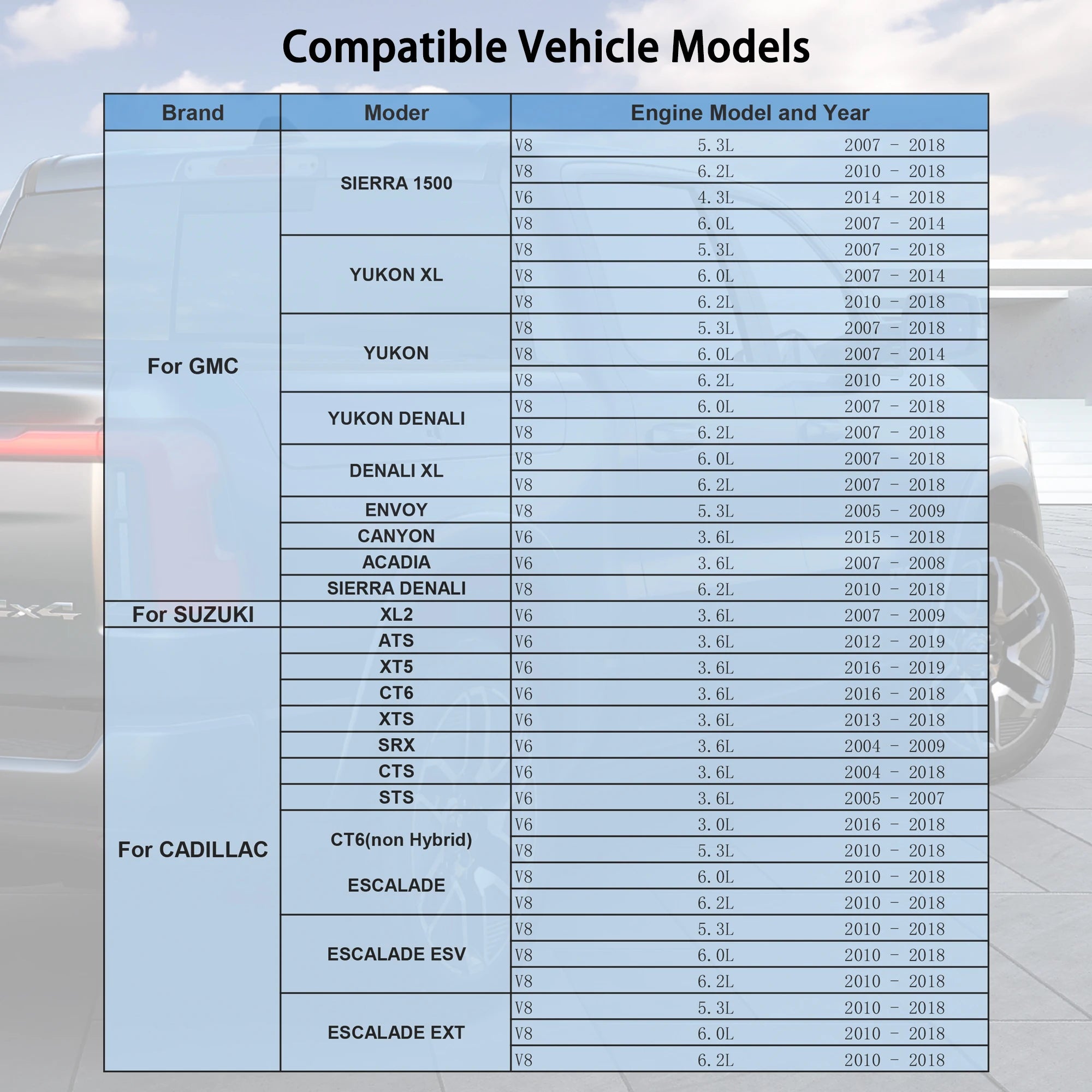 AFM/DFM Device Disabling Active Fuel Management Delete Tool Compatible with GM Motors V6/V8 Engines, 4.3L, 5.3L, 6.0L, 6.2L