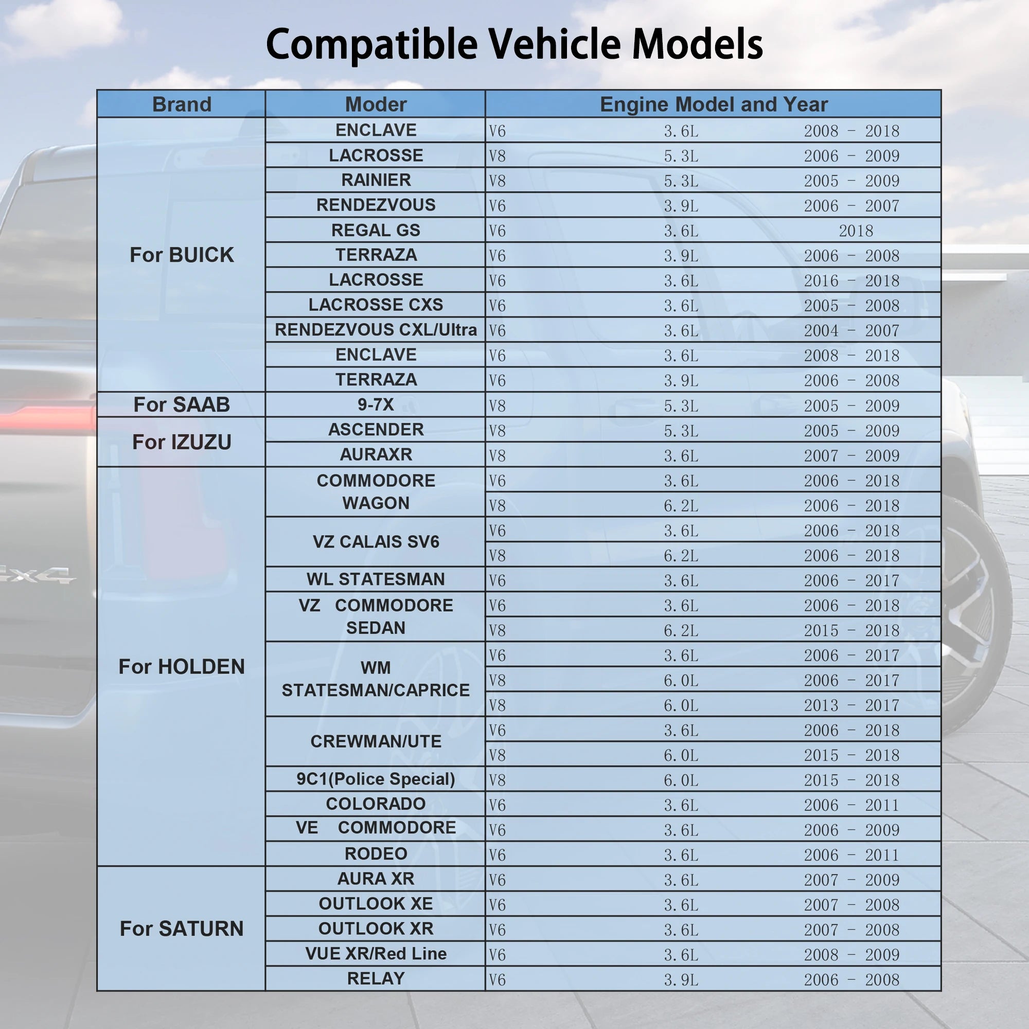 AFM/DFM Device Disabling Active Fuel Management Delete Tool Compatible with GM Motors V6/V8 Engines, 4.3L, 5.3L, 6.0L, 6.2L