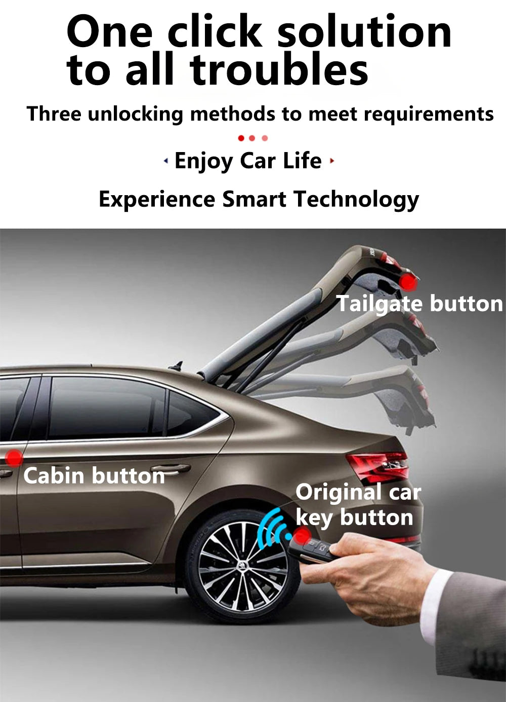 Car Electric Tail Gate Lift System Power Liftgate Automatic Tailgate Opener for Opel Vauxhall Insignia B Holden Commodore Z18 ZB
