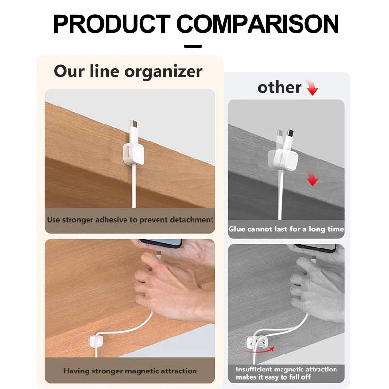 Multifunction Charging Cable Clip Keeper Wire Clips Adjustable Magnetic Clip For Holden Astra Commodore Cruze Trailblazer