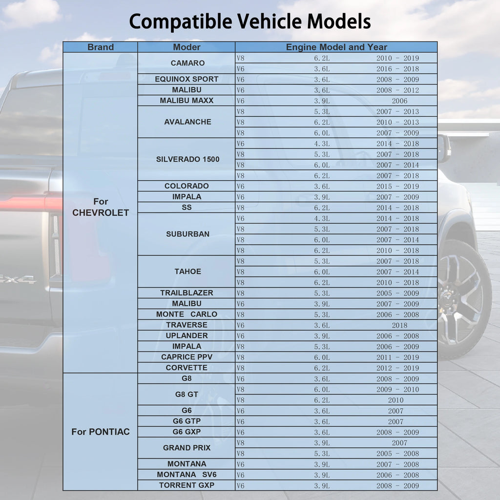 AFM/DFM Device Disabling Active Fuel Management Delete Tool Compatible with GM Motors V6/V8 Engines, 4.3L, 5.3L, 6.0L, 6.2L